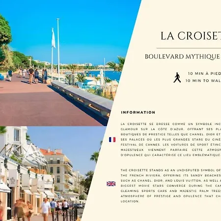 De La Marne - Centre-ville Apartment Cannes